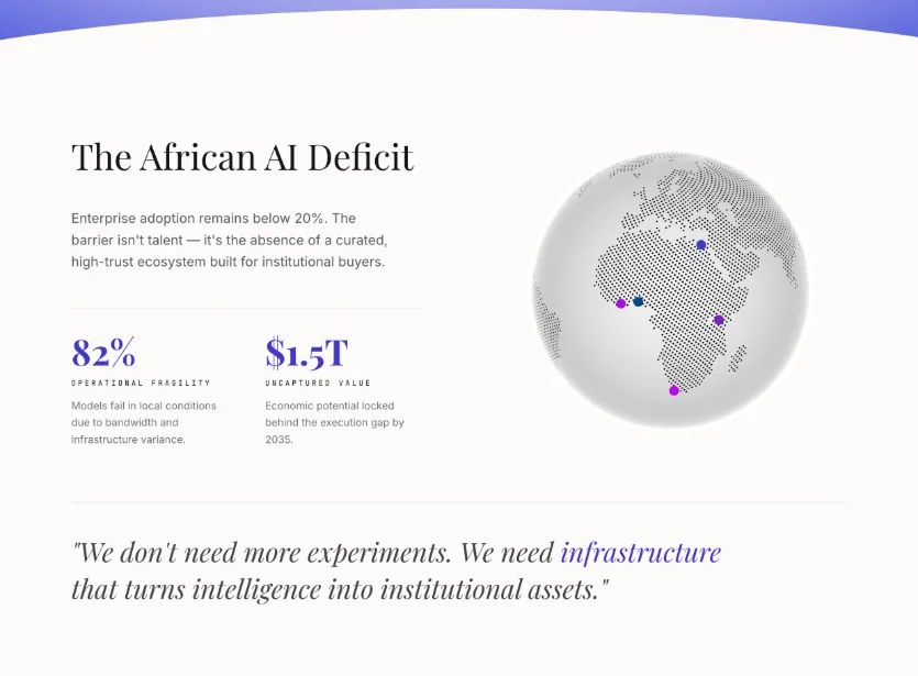 Cohult AI interface detail