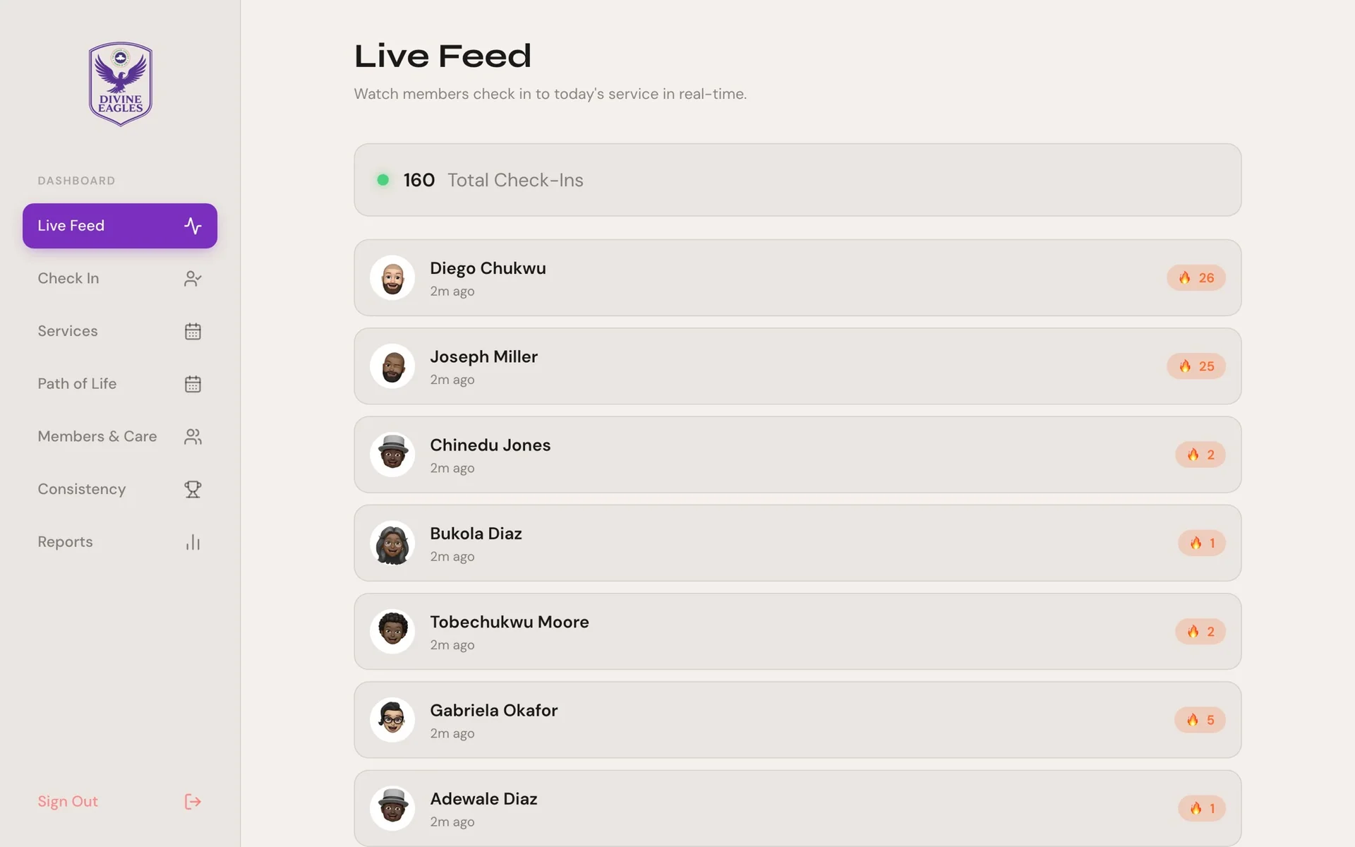 Live feed of check-ins arriving with a running headcount