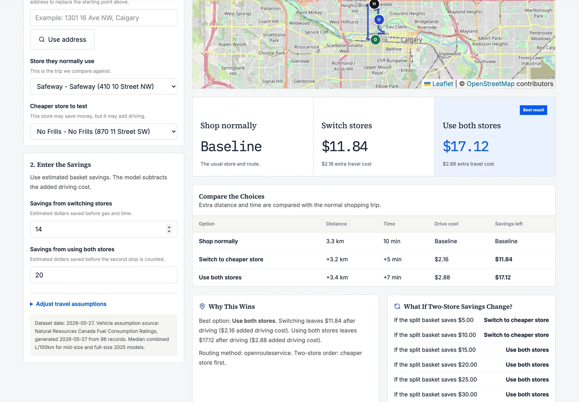 Route lab showing basket savings minus extra driving cost for stay, switch and both