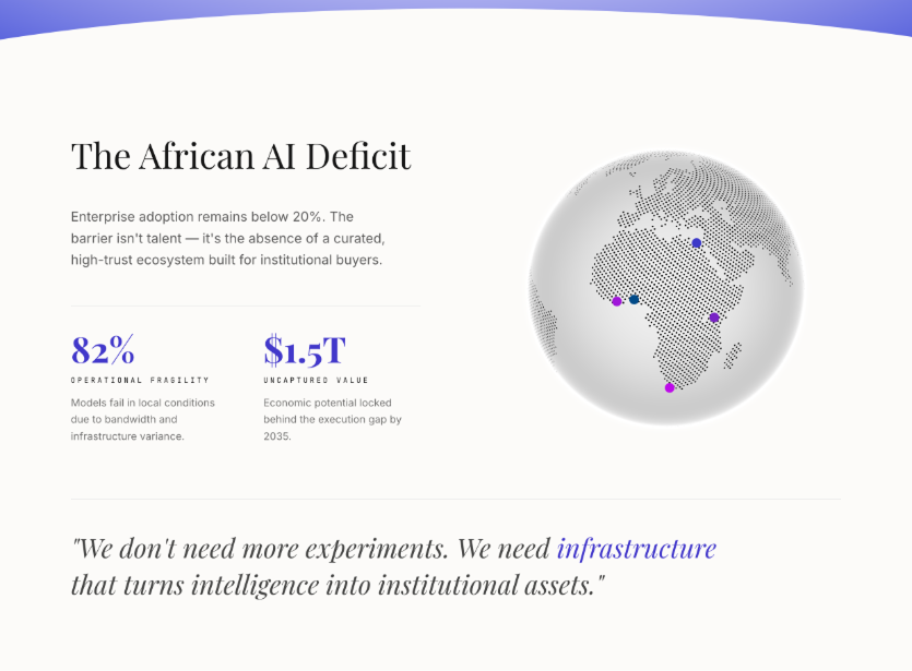 Cohult AI interface detail
